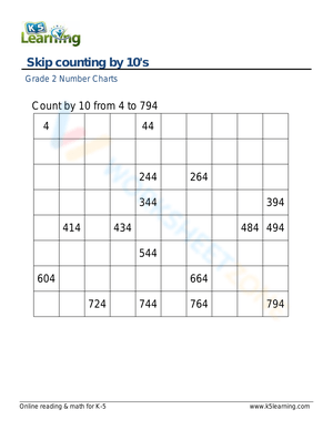 Count by 10 From 4 to 794 Worksheet