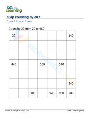 Counting by 20s Practice Worksheet