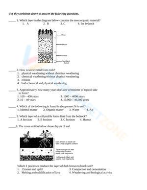 Learn Soil Formation Process
