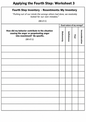 Applying the Fourth Step: Worksheet 3