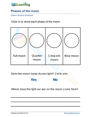 Moon Phases Explained: Worksheet