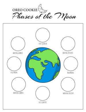 Learn the Different Phases of the Moon