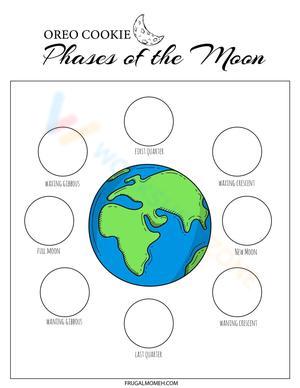 Learn the Different Phases of the Moon