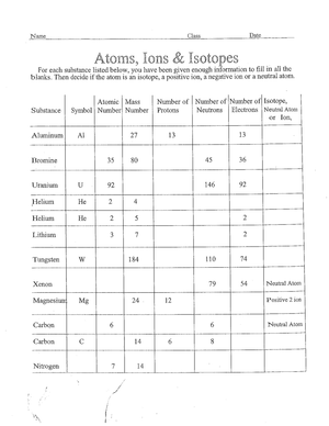 Discover Atoms, Ions, & Isotopes