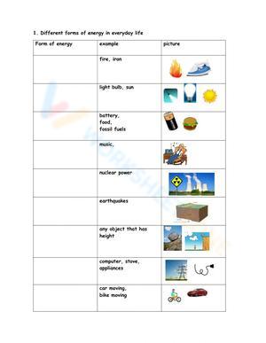 Identifying Forms of Energy