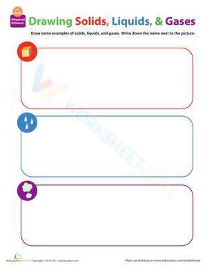 Drawing Solid, Liquid, and Gas