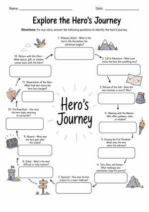 Grade 8 Hero's Journey — Printable No-Prep Worksheet