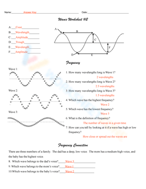 Waves and Frequency Exploration Worksheet