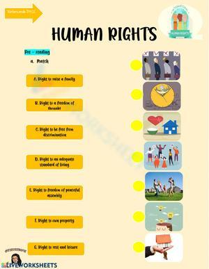 Understanding Fundamental Human Rights
