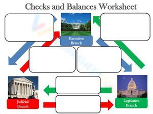 Checks and Balance Worksheet for Civics