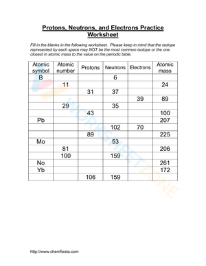 Protons, Neutrons, and Electrons Practice Worksheet