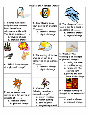 Physical and Chemical Changes Explained