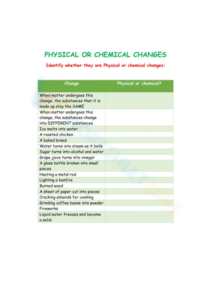 Identify Chemical or Physical Properties