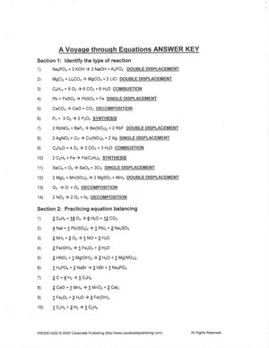 Chemical Equations Worksheet | Grade 10 Printable