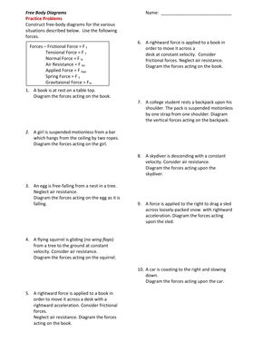 Introduction to Free Body Diagram