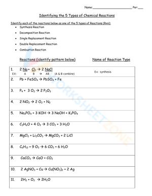Identifying Types of Chemical Reactions