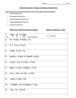 Identifying Types of Chemical Reactions