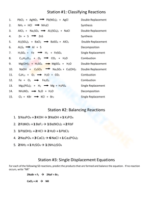 Free Classifying Chemical Reactions Worksheet Answers PDF