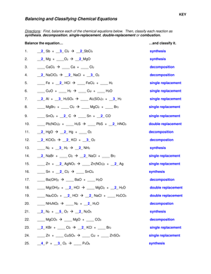 Balancing and Classifying Chemical Equations