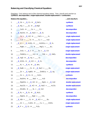 Grade 10 Classifying Chemical Reactions Worksheets 2024