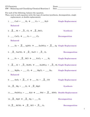 Balancing and Classifying Chemical Reactions