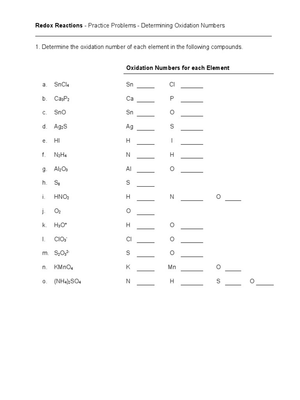 Assigning Oxidation Number