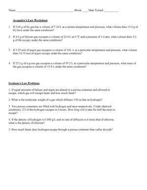 Master Graham's Law with Practice Problems