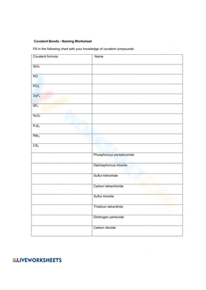 Discover Covalent Compounds Chemistry