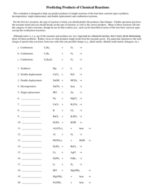 Predicting Products of Chemical Reactions