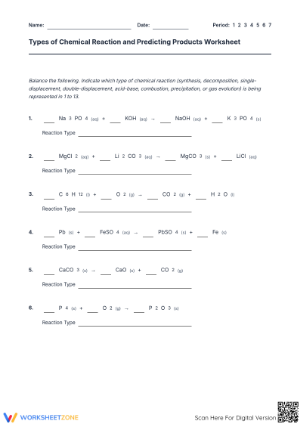 Essential Chemical Reaction Prediction & Balancing Worksheet