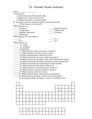Explore Periodic Trends Chemistry Worksheet