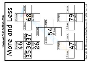 Discover 10 More and 10 Less with this Worksheet