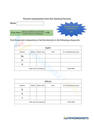 Find Percent Composition from Chemical Formulas