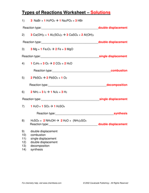 Types of Reactions Worksheet with Solutions