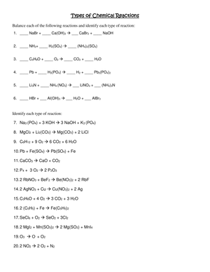 Classifying Types of Chemical Reactions Worksheet