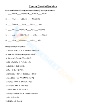 Classifying Types of Chemical Reactions Worksheet