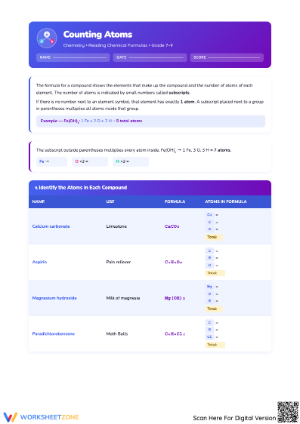 Worksheet for Counting Atoms in Chemistry