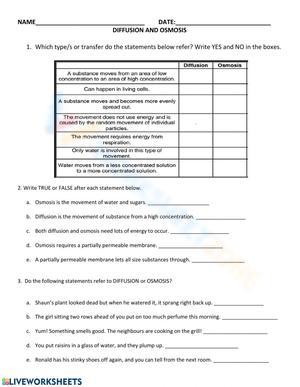 Introduction to Diffusion and Osmosis