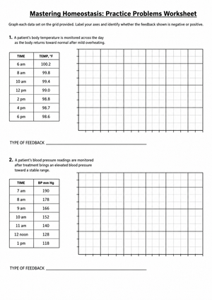 Essential Homeostasis Worksheet | Grade 9-12