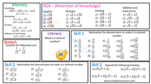 Rational Denominator Practice Problems