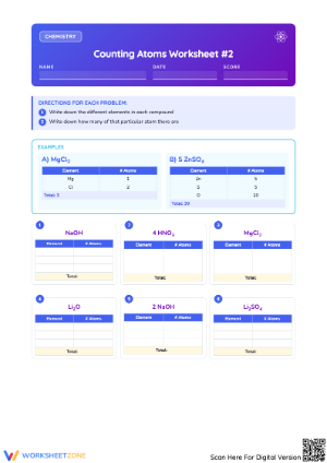 Counting Atoms Worksheet: Chemical Compounds