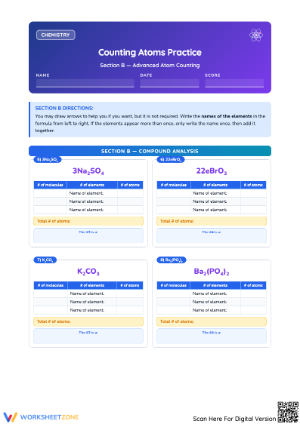 Practice Counting Atoms in Chemical Formulas