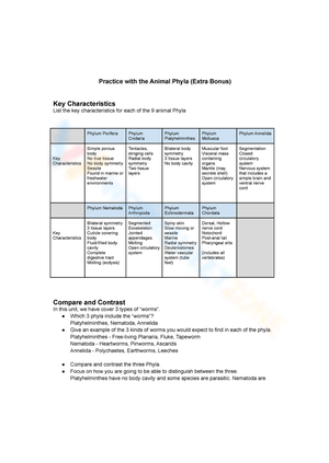 Practice with animal phyla and symmetry 