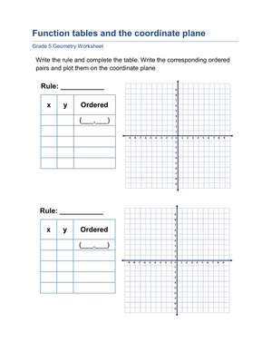 Function Tables and Coordinate Plane Practice