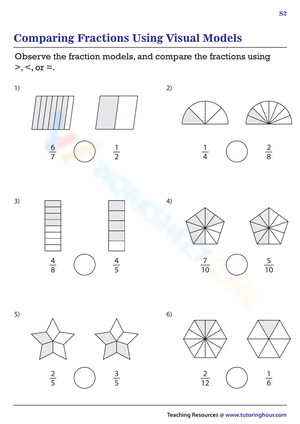 Comparing fraction using visual model 2