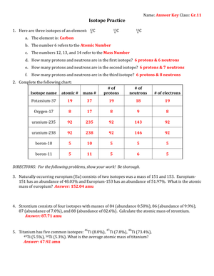 Isotope Exercises: Practice Problems for Chemistry