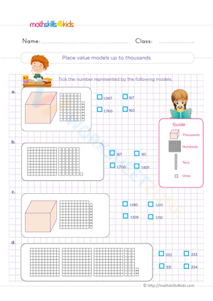 Updated Place Value Model: Number Basics