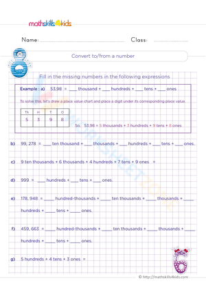 Updated Place Value Model 3: Building Skills