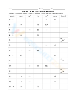 Isotope Worksheet: Atoms and Ions Practice