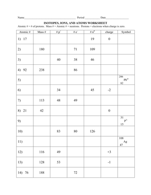 Isotope Worksheet: Atoms and Ions Practice
